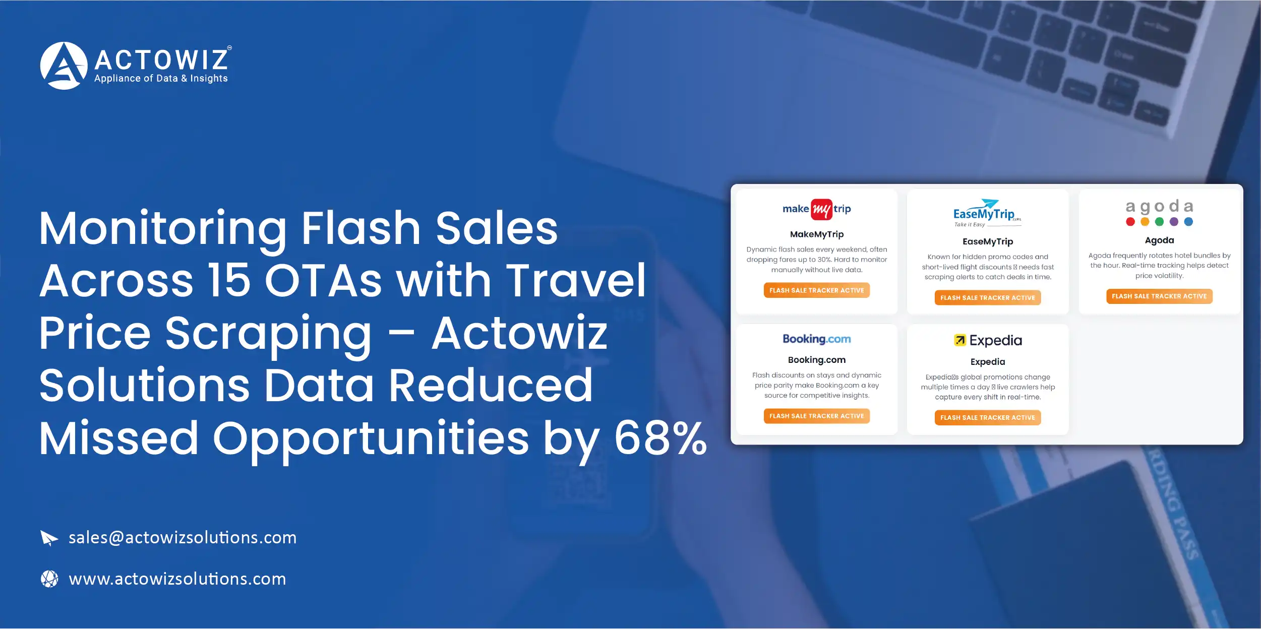 Navratri Mega Sale Price Tracking